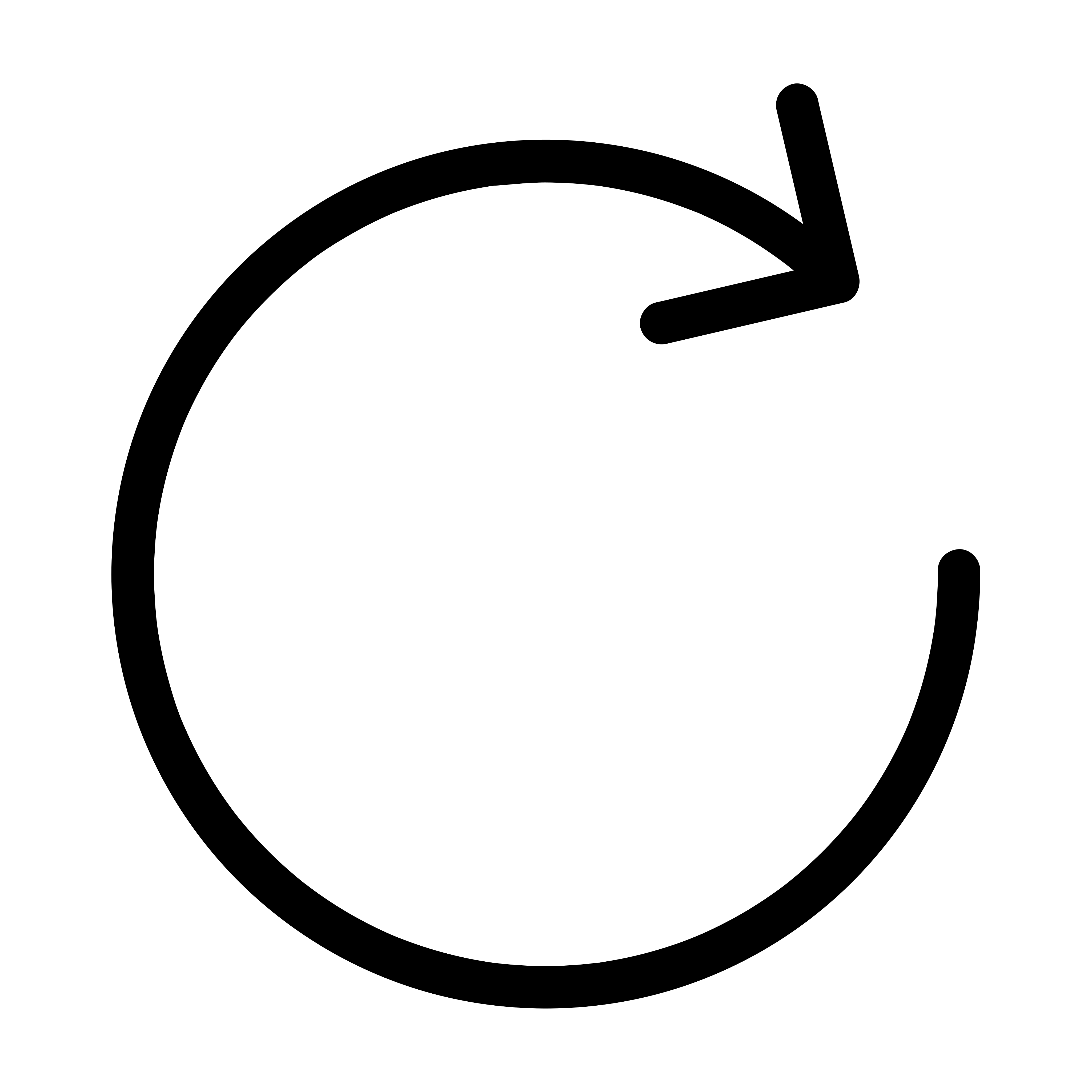5200265_refresh_reload_repeat_rotate_update_icon 5200265_refresh_reload_repeat_rotate_update_icon